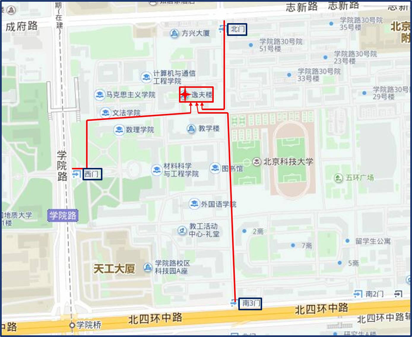北科指示图.jpg