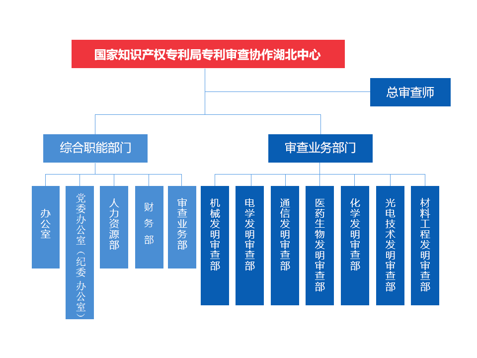 新建 PPT 演示文稿.png